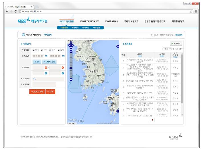 해양자료포털의 KIOST 자료현황 GIS 가공데이터 제공화면(2012년 연구사업)