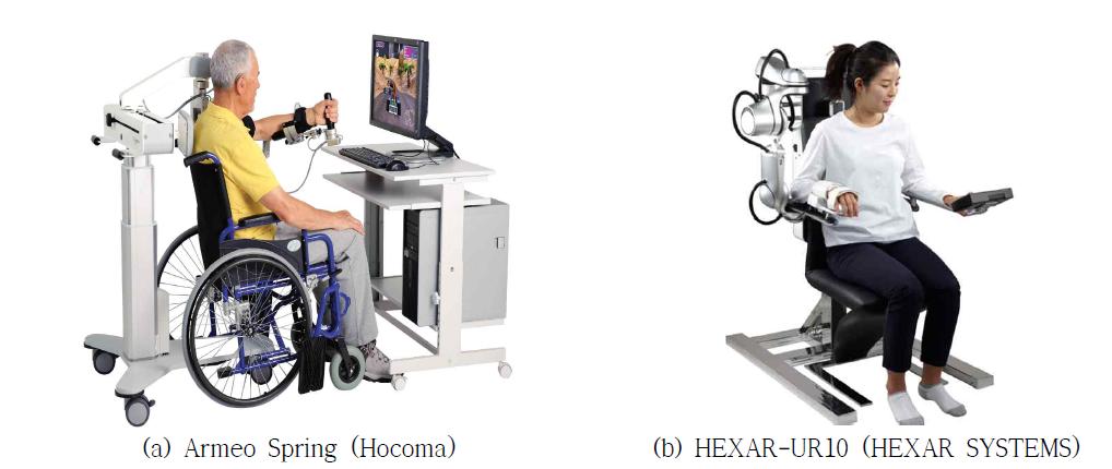 재활분야 외골격 로봇