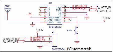 블루투스 SPBT2532C 회로