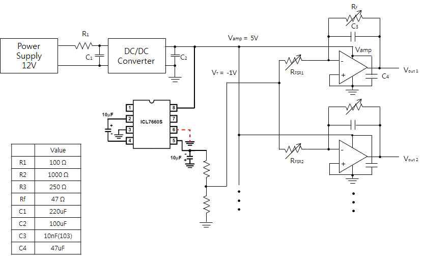 Inverted Operating Amplifier Circuit for FSRs