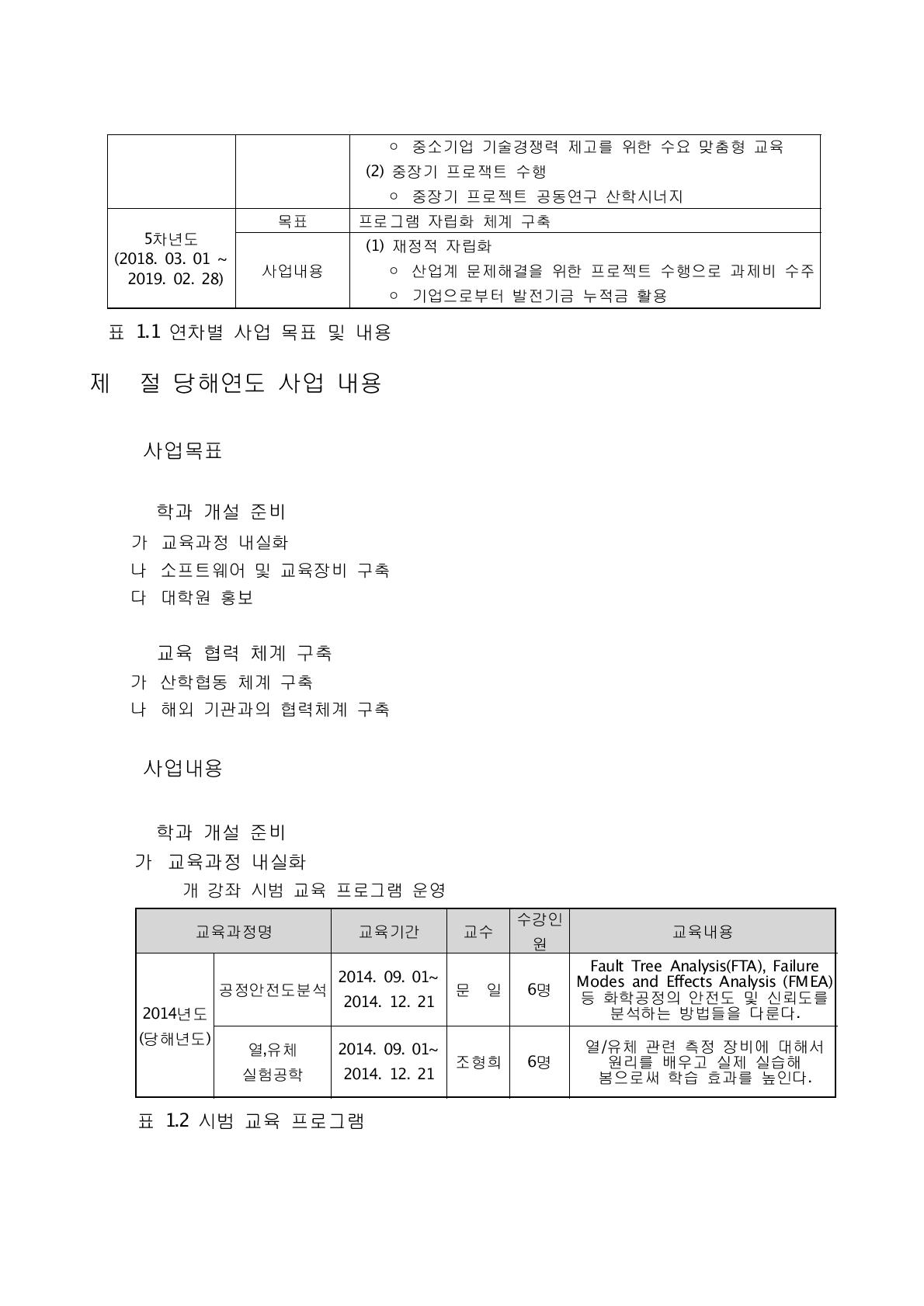 연차별 사업 목표 및 내용