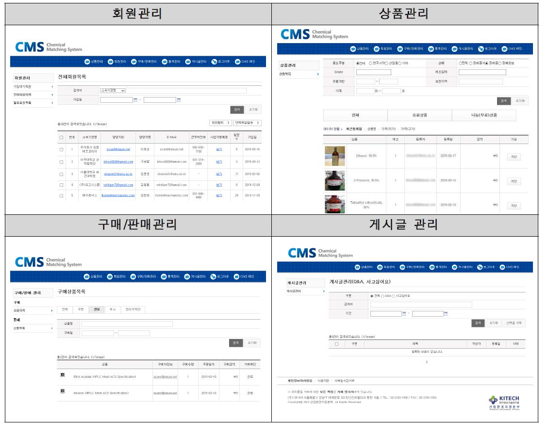 화학제품 매칭시스템 관리자 페이지 주요 화면