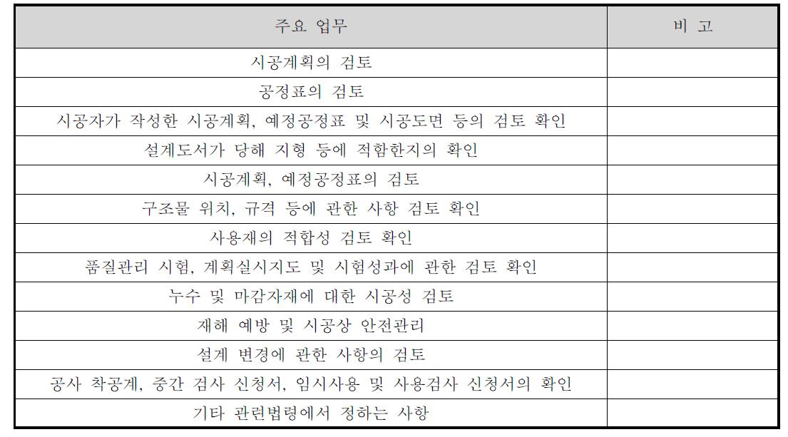 해양플랜트종합시험연구원 감리원 주요 업무 내용