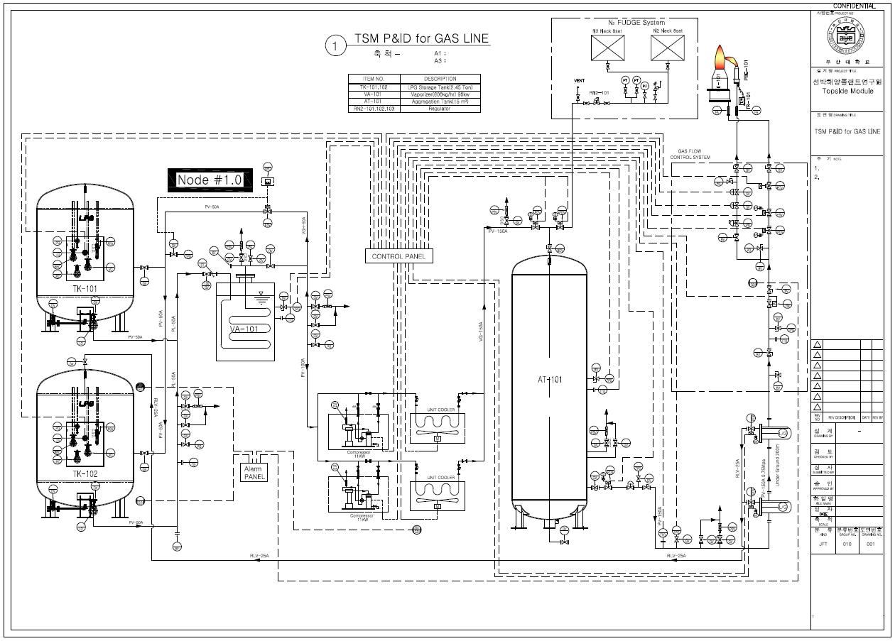 가스저장시설 P&ID