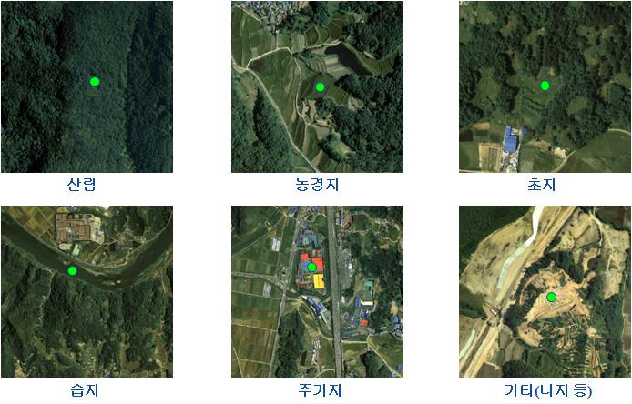 정사항공사진 DB 기반 IPCC GPG 토지이용범주별 훈련자료 추출