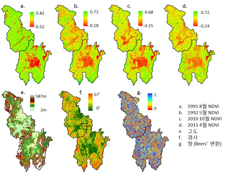 각 시기별 NDVI 영상과 지형변수 영상