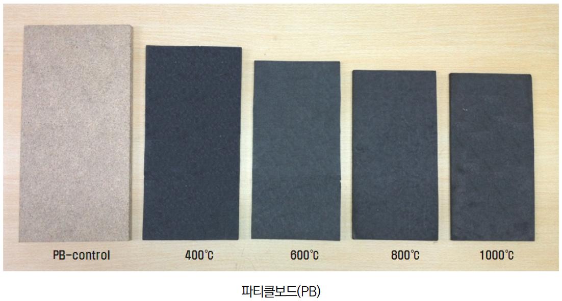 탄화온도에 따른 PB 탄화보드의 치수 변화