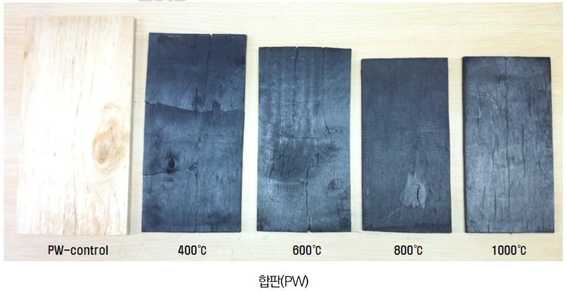 탄화온도에 따른 합판 탄화보드의 치수 변화