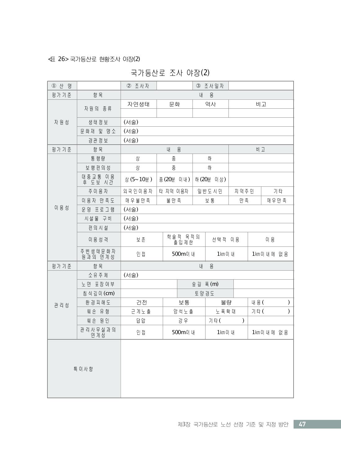 국가등산로 현황조사 야장(2)