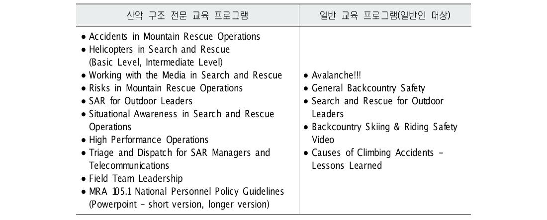 미국 산악구조협회 교육 프로그램