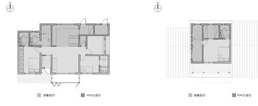 생활공간과 서비스공간의 평면 배치 계획