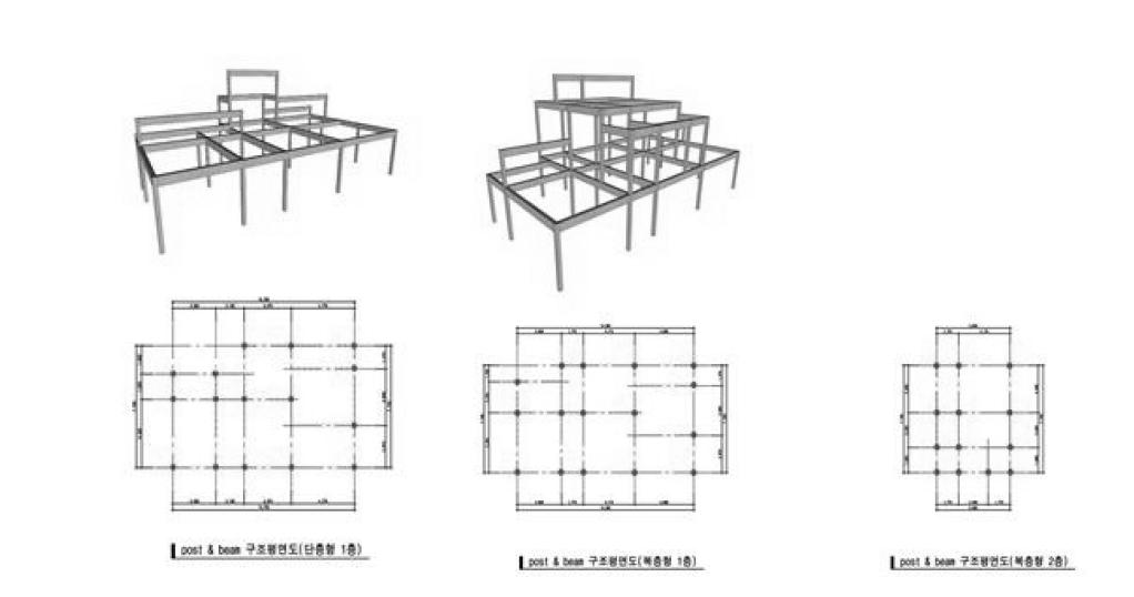 패시브하우스의 기둥-보 구조 계획