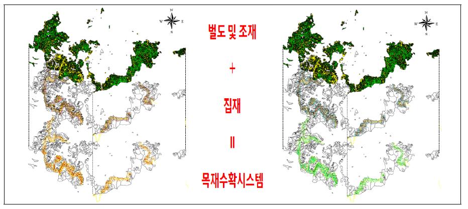 목재수확시스템(왼쪽 : 상향집재 시, 오른쪽 : 하향집재 시)