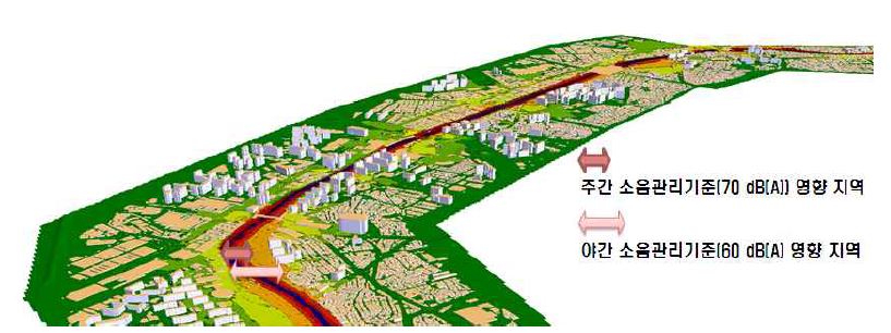 The example of influence area according to setting of the areas