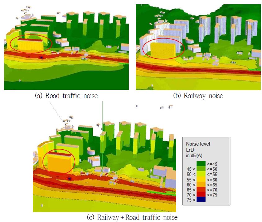 The comparison of noise map for single and complex noise source.