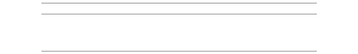 Program Sequences for Column Switching Method