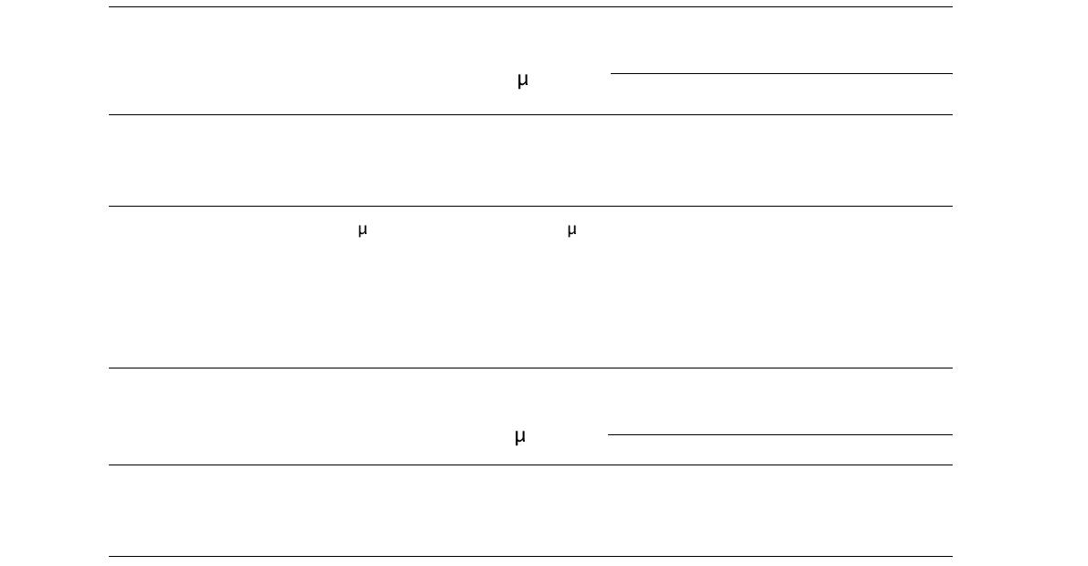 ClO Recovery Data for Ag Cartridge – Carbonate Method4