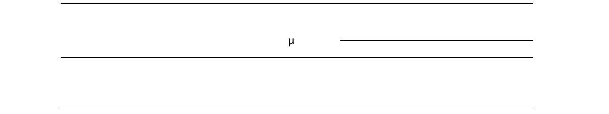 ClO Recovery Data for Ba Cartridge – Carbonate Method4