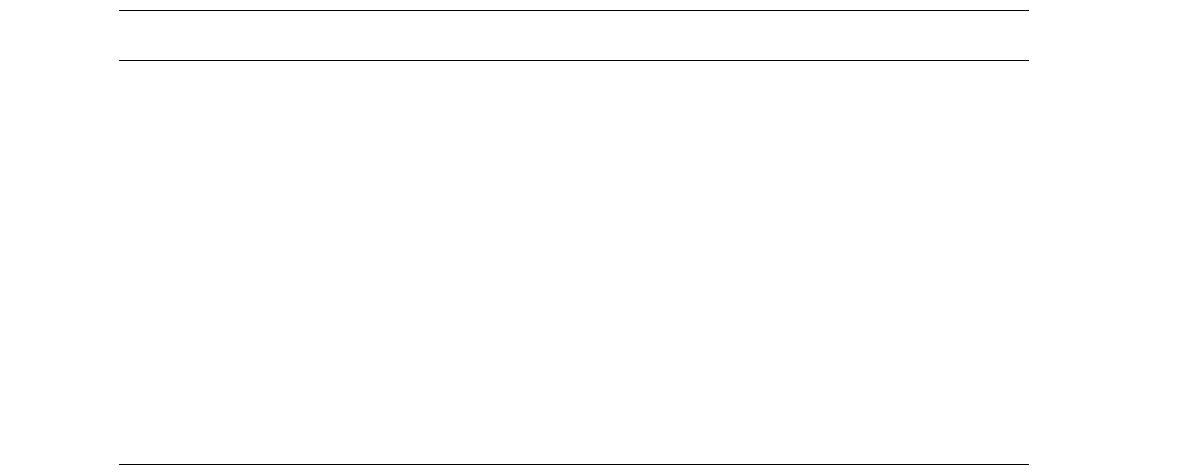 Ion Chromatography Operating Condition