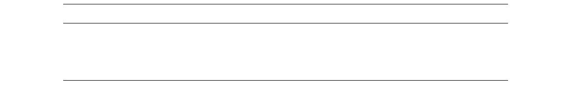 Program Sequence