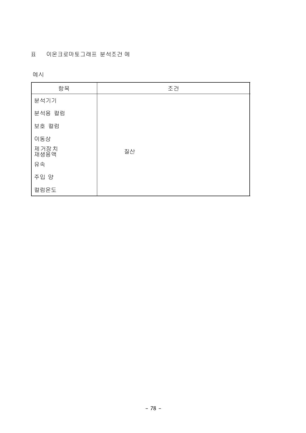 이온크로마토그래프 분석조건(예)