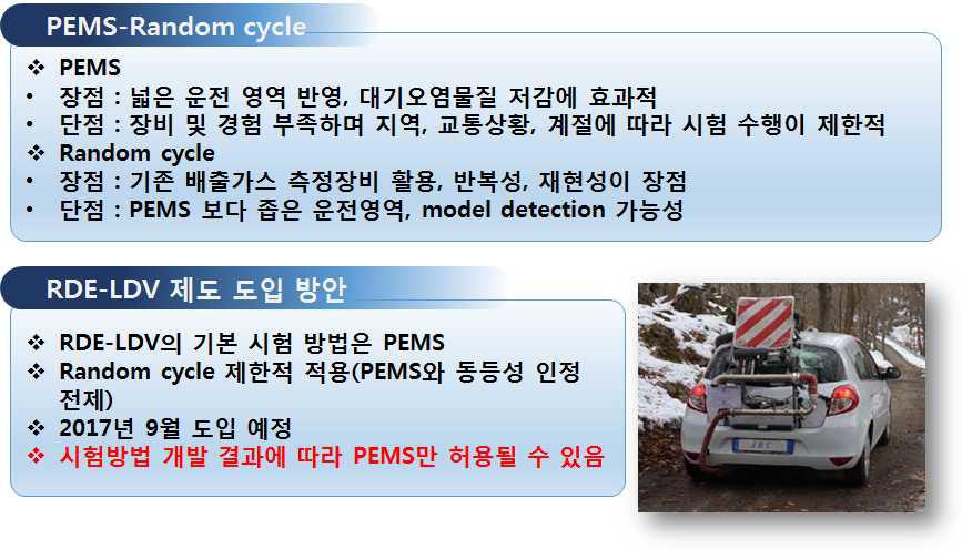 RDE-LDV제도 도입 방안 및 장단점