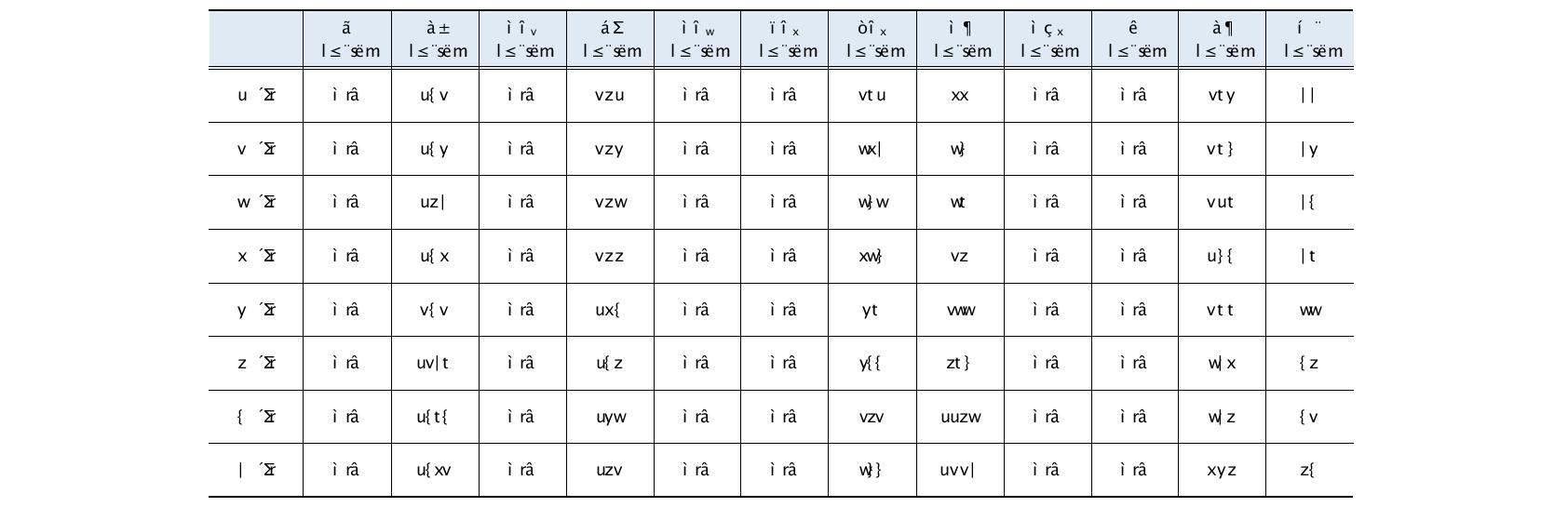 (바탕시료+해수 유입)_이온물질 분석결과