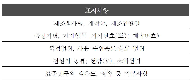 표시부 특성 표시사항