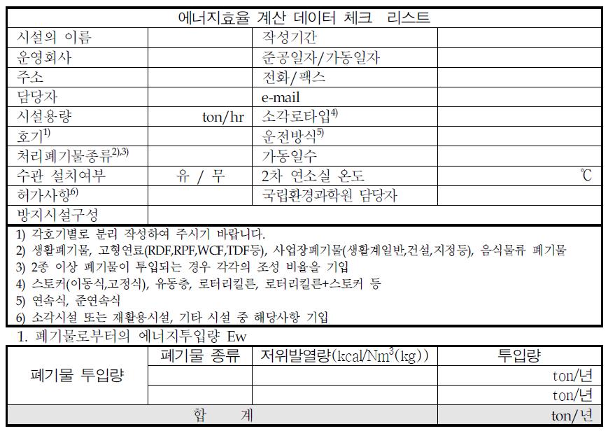 Checklist for low calorific value and energy recovery efficiency calculation(see attachment)