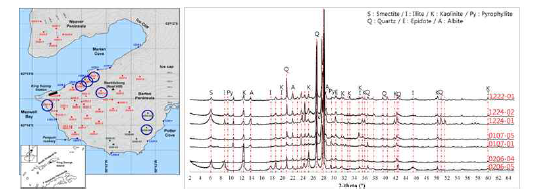 XRD profiles and sample location of 7 points (1222-01, 1224-02, 1224-01, 0107-05, 0107-01, 0206-04, 0206-05) selected for identification of the bed rock effect to the distribution of the hazardous trace metals