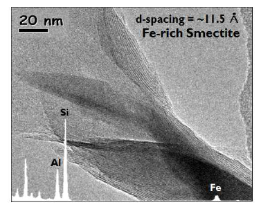 TEM lattice fringe image of Fe-rich smectie and its EDS specturm form 1222-03