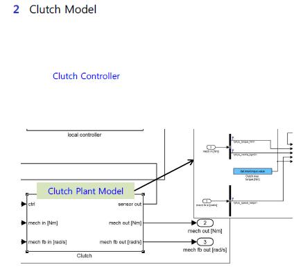 Clutch Model 구성도