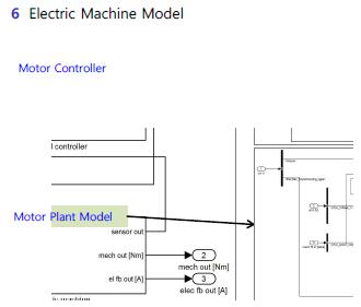 Electric Machine Model 구성도