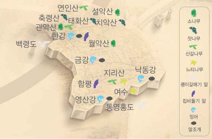 Sampling areas for the eight species of the representative ecosystems in Korea