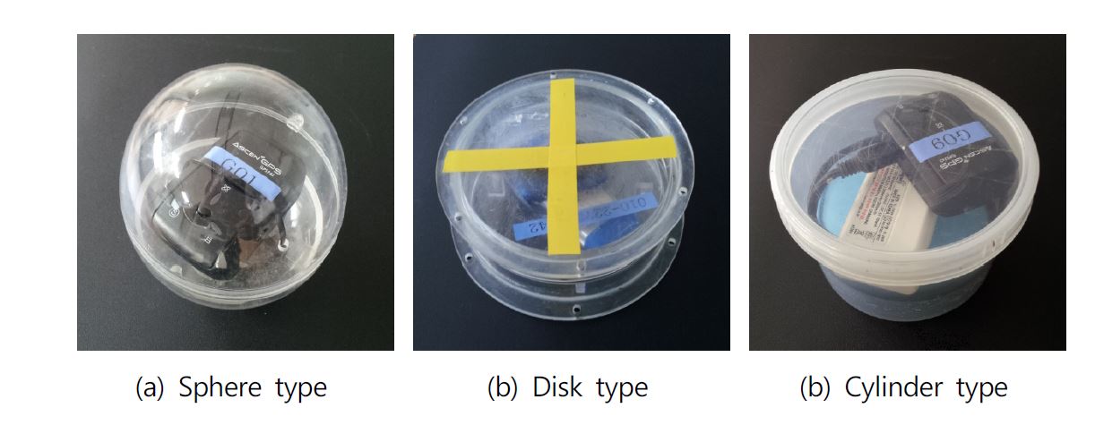 The shape of GPS-equipped floater