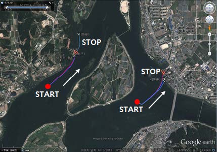 2nd preliminary experiment of GPS floater(Left: CASE 3, Right: CASE 4)