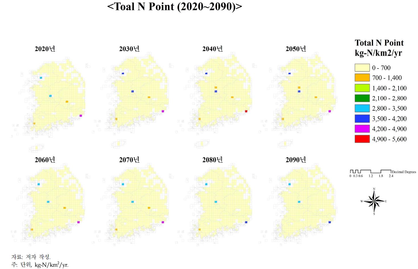 GIS 격자별 미래 점오염원의 전체 질소 배출량 결과