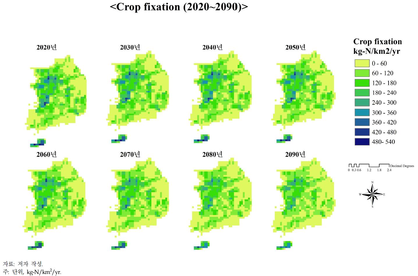 GIS 격자별 미래 총 질소고정량 결과