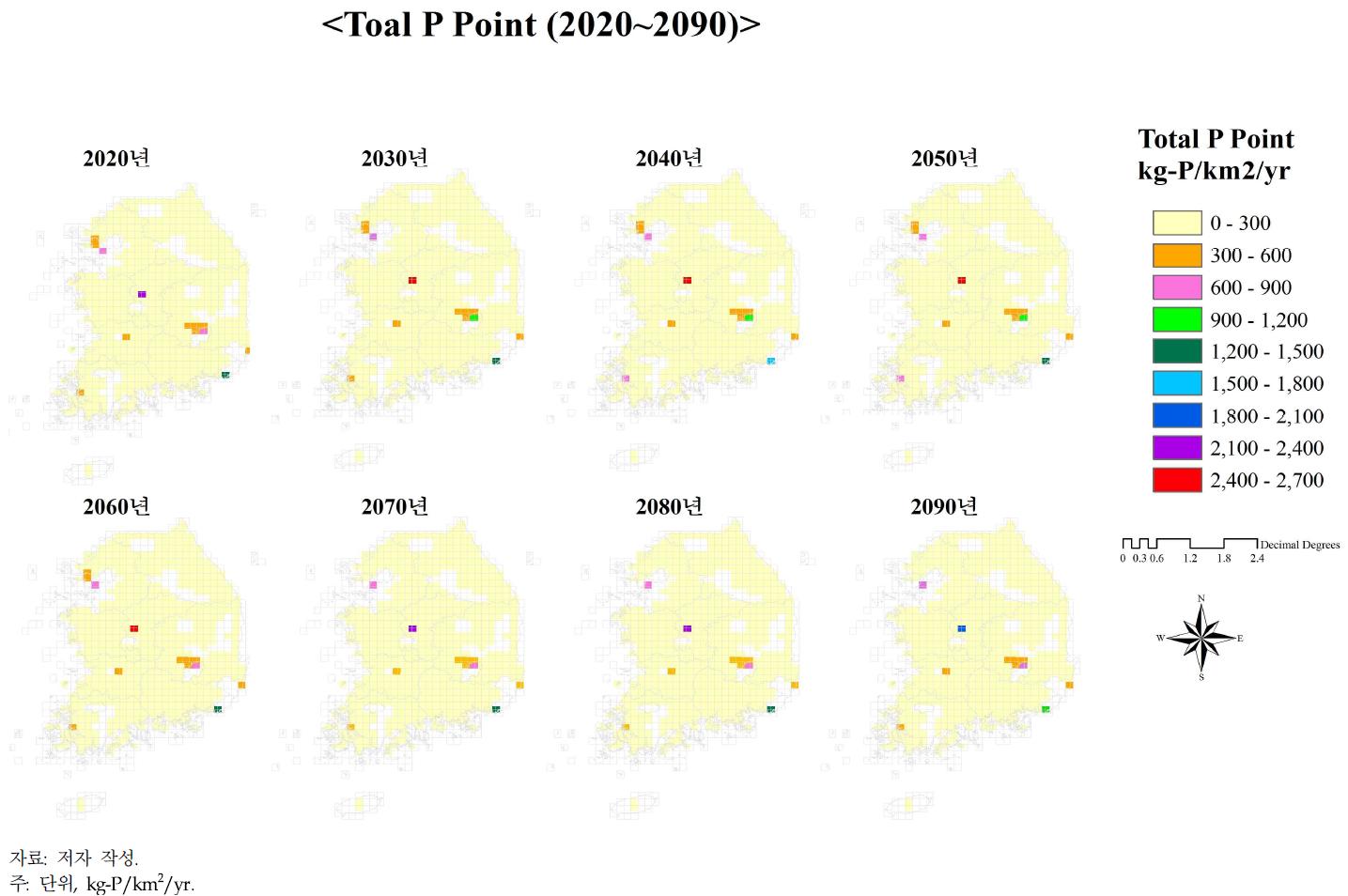 GIS 격자별 미래 점오염원의 전체 인 배출량 결과