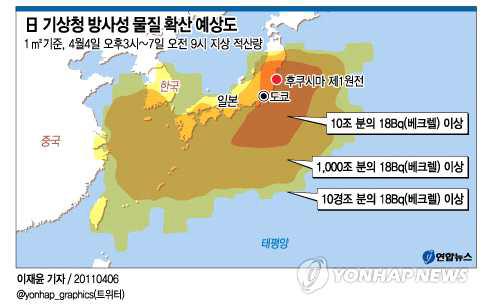 후쿠시마 원전 사고 이후 기류를 따라 일부 방사성물질의 한반도 이동예상도