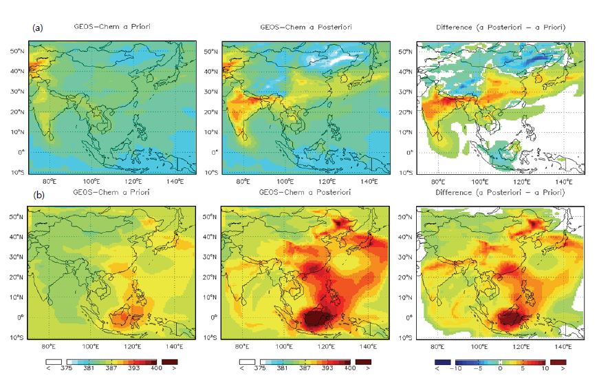 Spatial distribution of the column averaged CO2 concentration in the East Asian regions for (a) Jul. 2009 and (b) Jan. 2010: (left) a priori and (middle) a posteriori simulations, (right) the difference between (b) and (a).