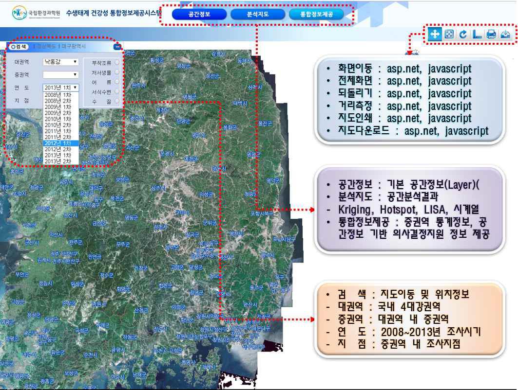 시스템 검색 및 기능 툴바 설명