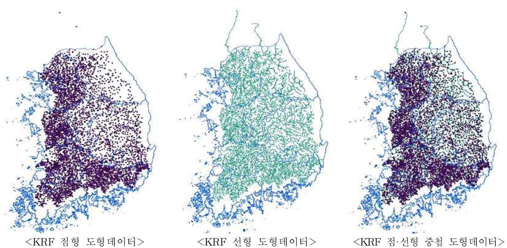 수계별 Korea Reach File