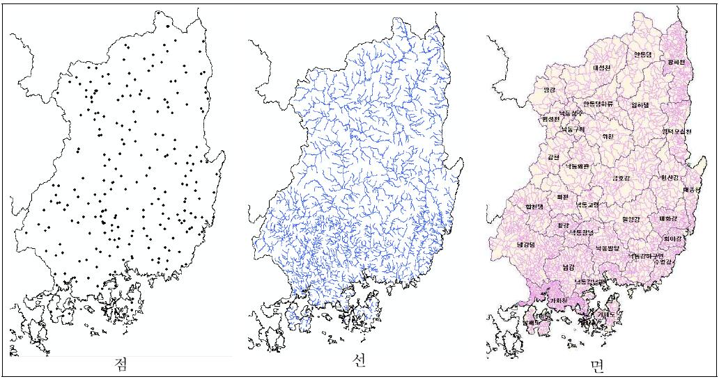 GIS 자료 분류