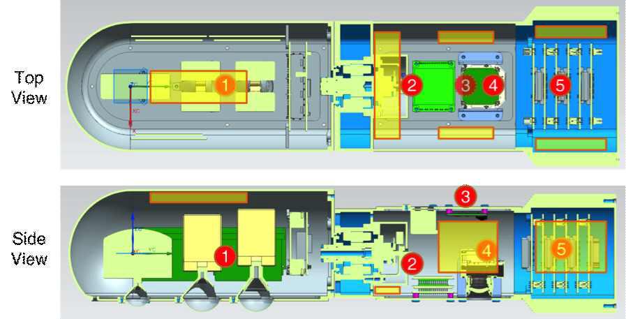 Proposed locations of heaters.