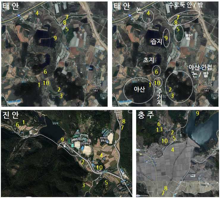 털진드기 감시지역(충남 태안, 전북 진안, 충북 충주) 및 10개