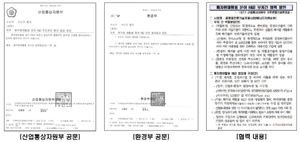 폐자원 재활용 분야 R&D 관련 협의결과(‘13.7)