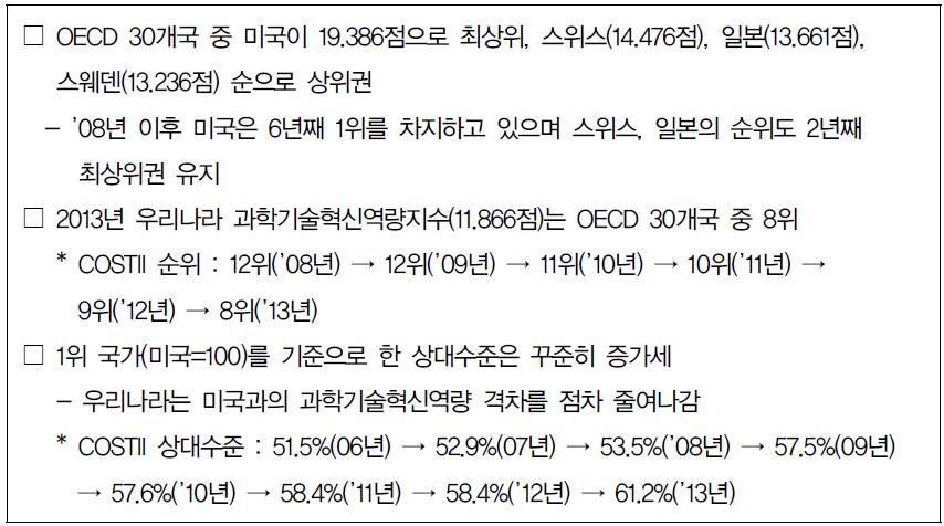 과학기술혁신역량지수 분석 결과