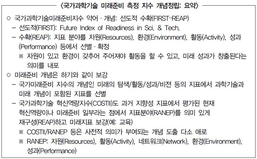 국가과학기술 미래준비 측정 지수 개념 정립