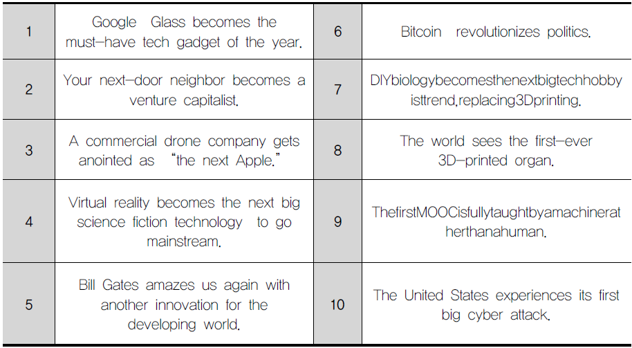 10 bold predictions for 2014